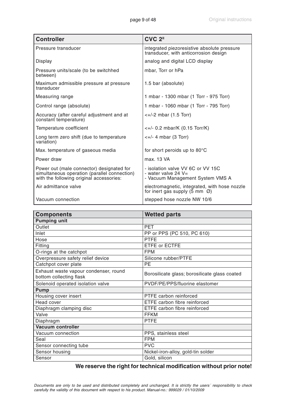 VACUUBRAND PC 620 User Manual | Page 9 / 48