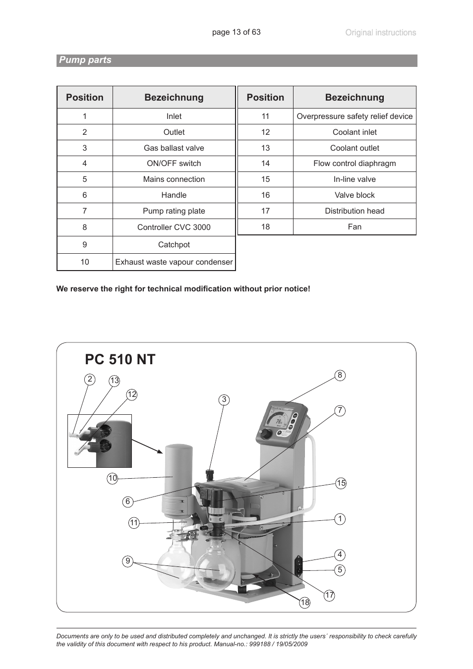 Pump parts, Pc 510 nt | VACUUBRAND PC 620 NT User Manual | Page 13 / 63