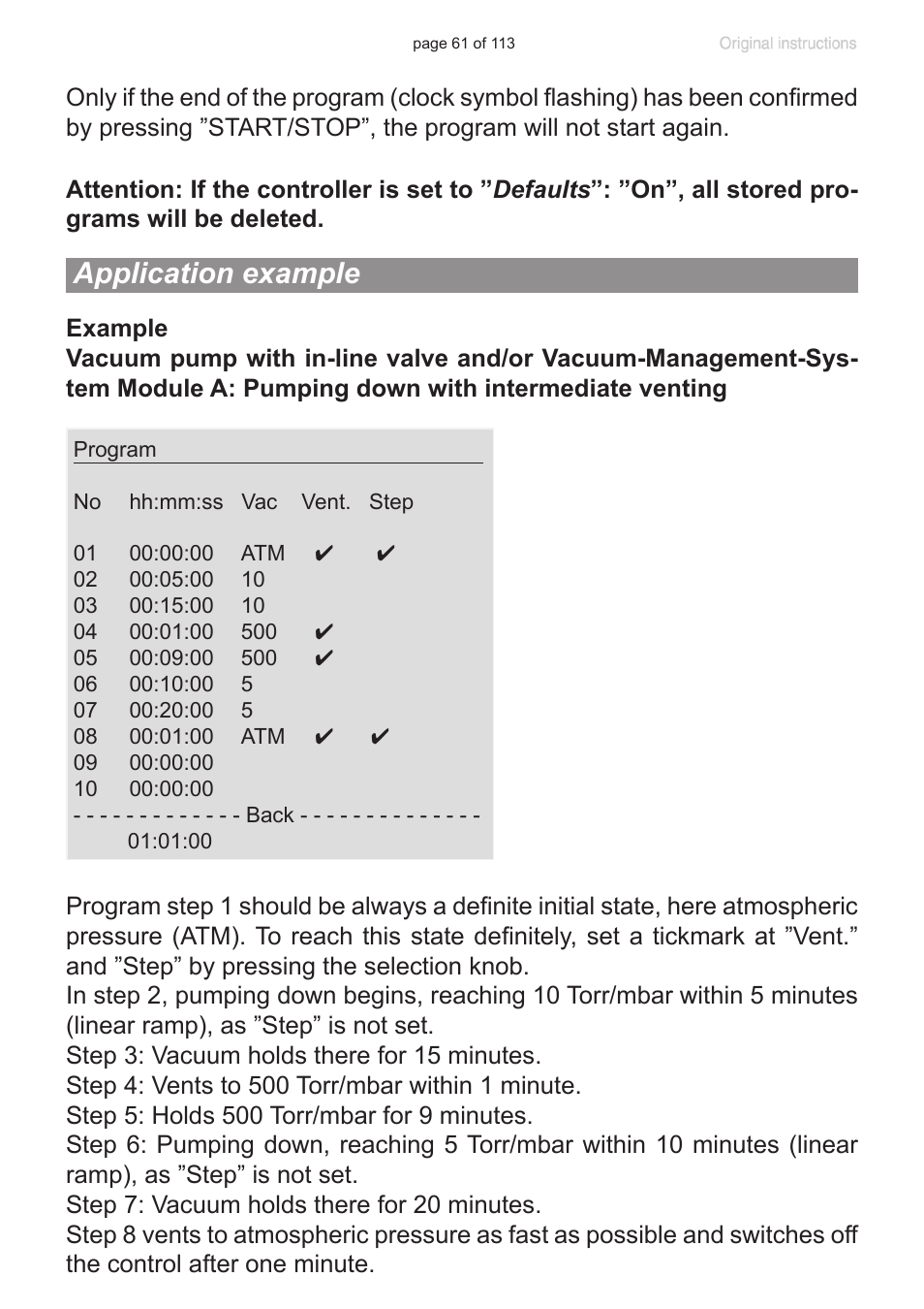 Application example | VACUUBRAND PC 620 NT plastic housing User Manual | Page 61 / 113