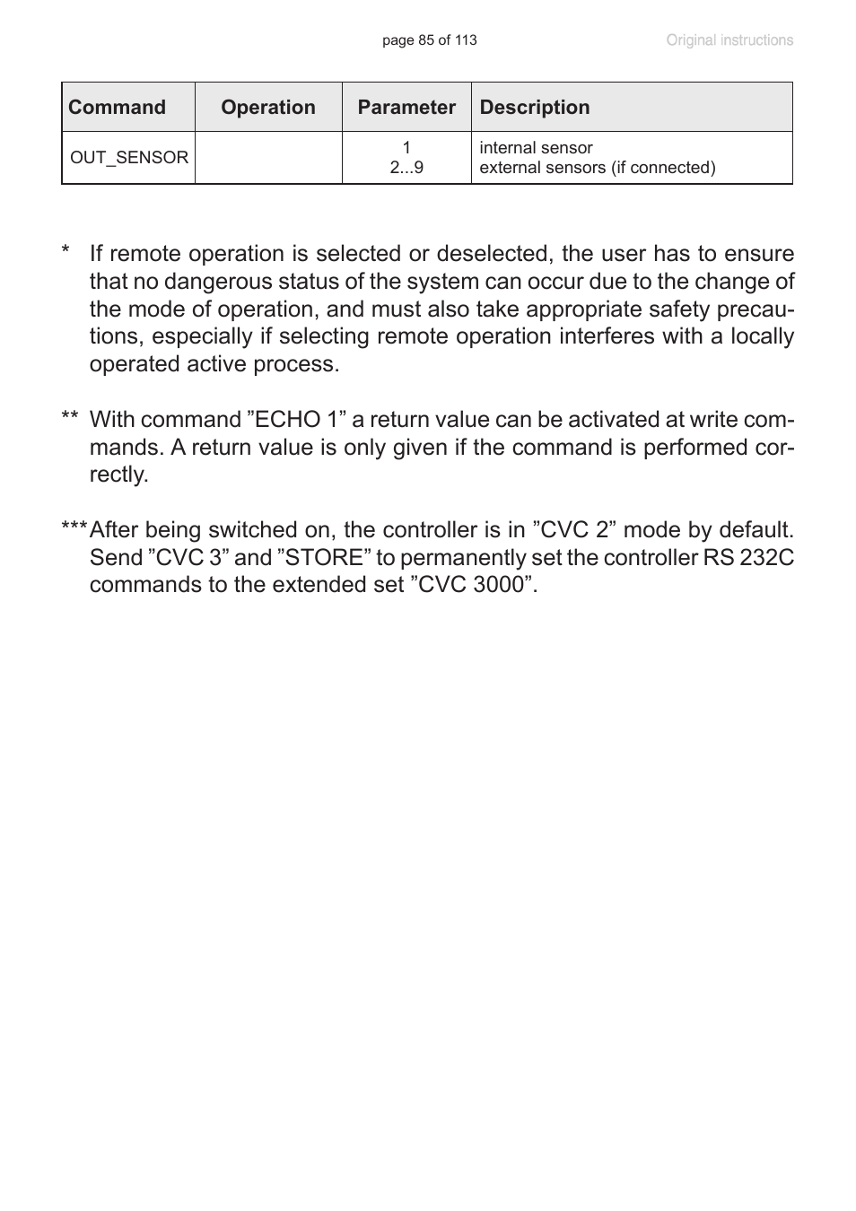 VACUUBRAND PC 620 NT plastic housing User Manual | Page 85 / 113
