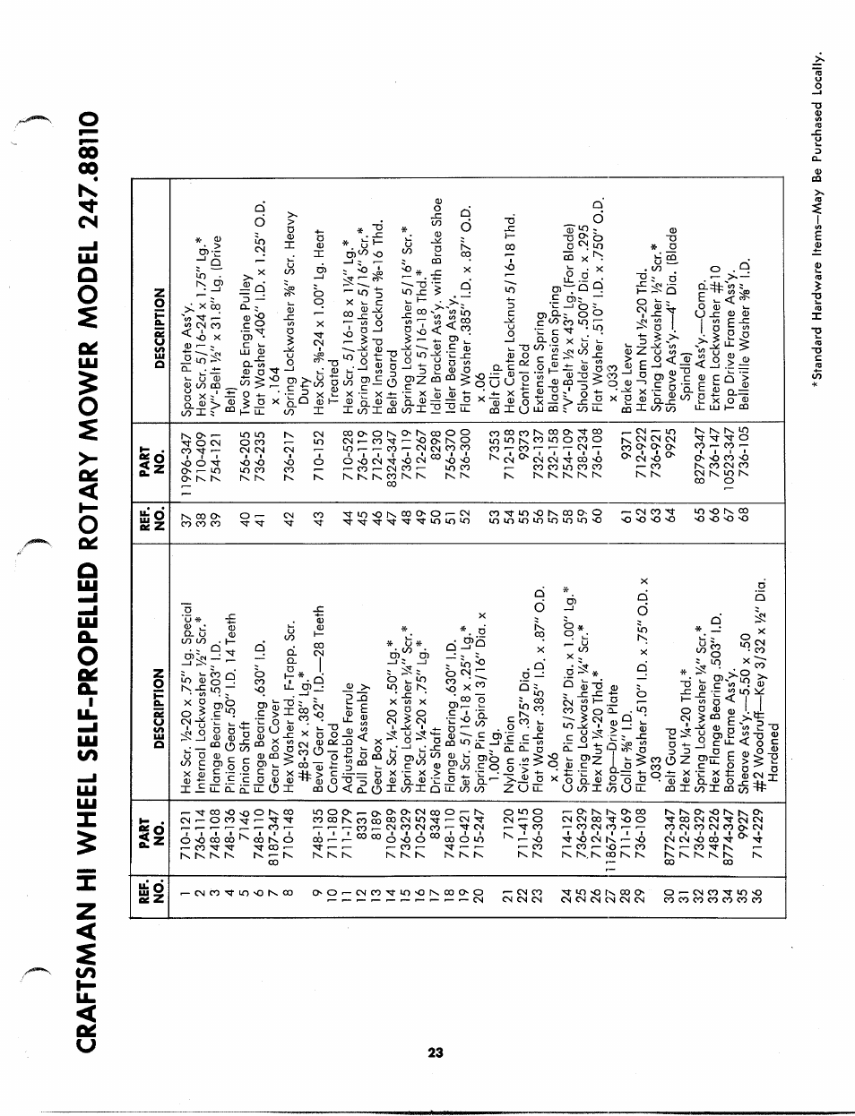 Craftsman 247.88110 User Manual | Page 23 / 36