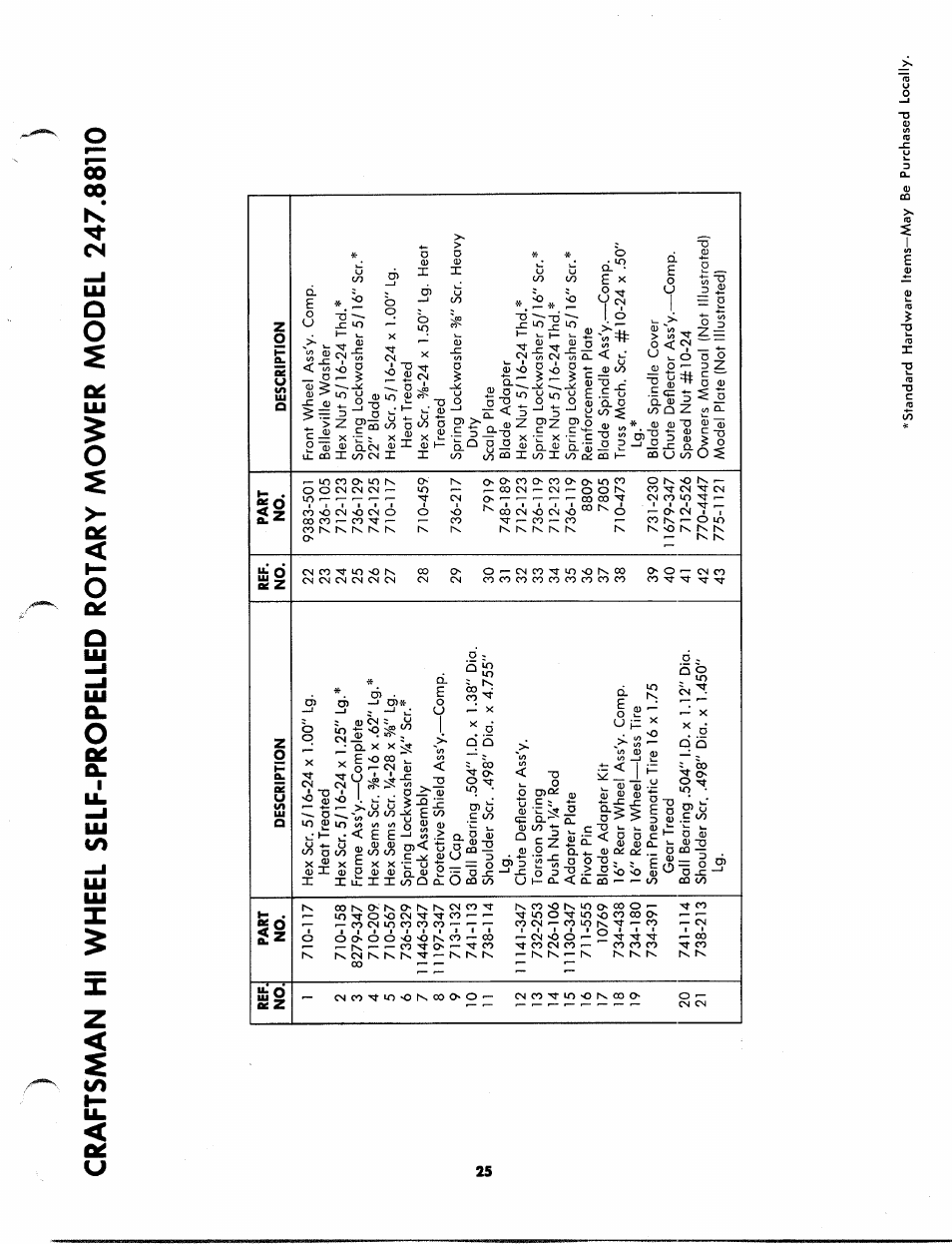 Craftsman 247.88110 User Manual | Page 25 / 36