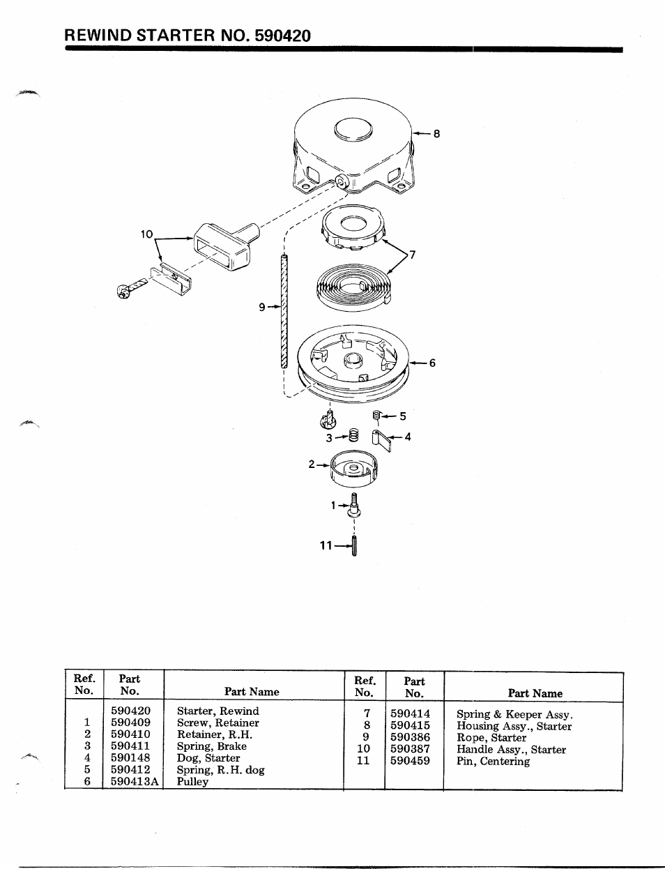 Craftsman 247.88110 User Manual | Page 35 / 36