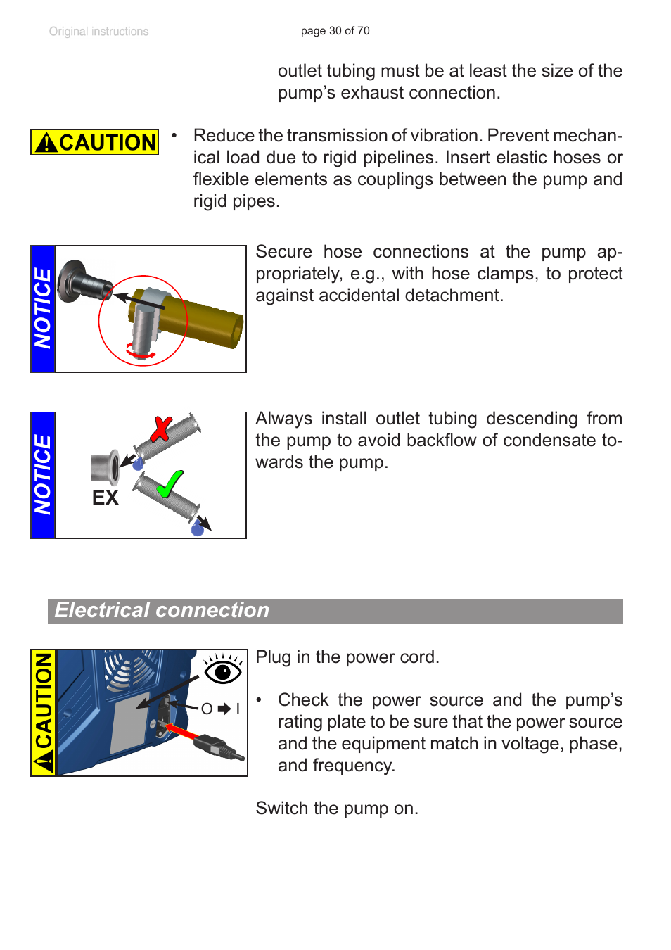 Electrical connection | VACUUBRAND MV 10 NT User Manual | Page 30 / 70