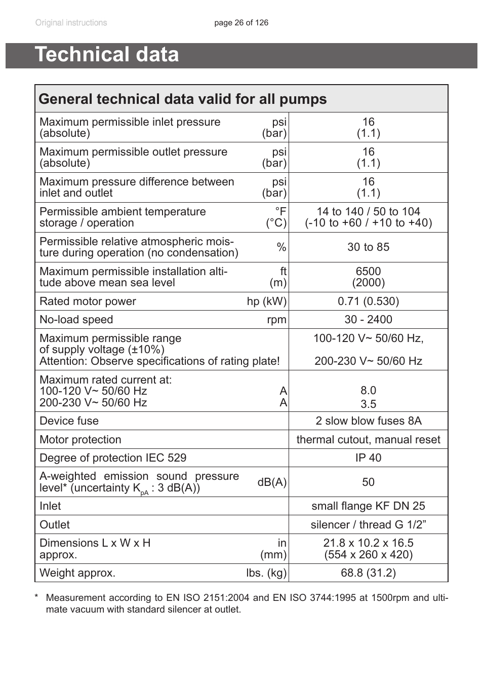 Technical data, General technical data valid for all pumps | VACUUBRAND MV 10 NT VARIO User Manual | Page 26 / 126