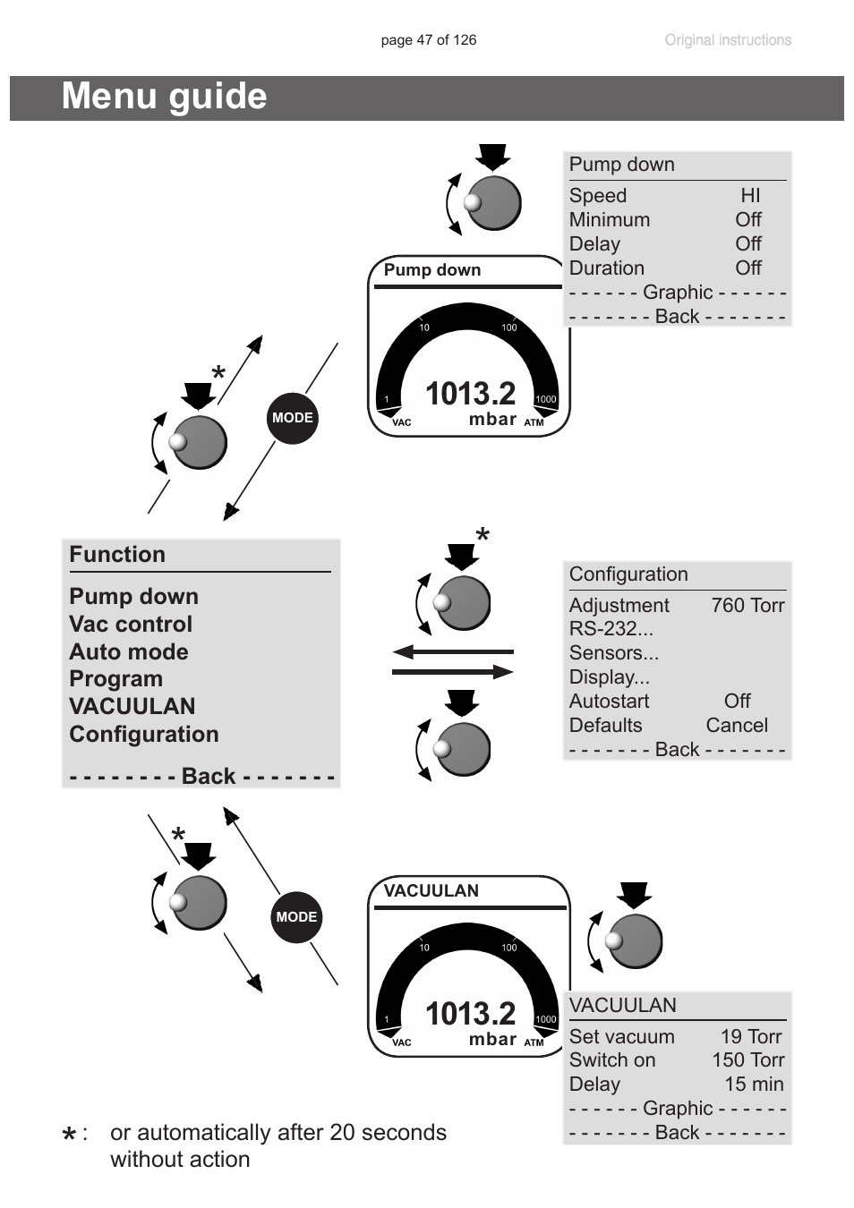 Menu guide | VACUUBRAND MV 10 NT VARIO User Manual | Page 47 / 126