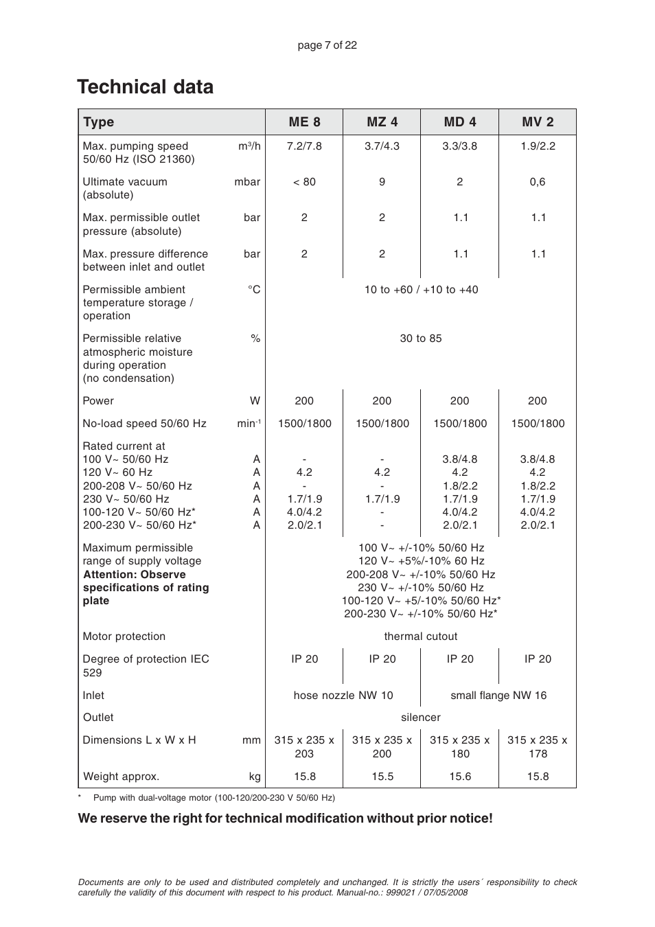 Technical data | VACUUBRAND MZ 4 User Manual | Page 7 / 22