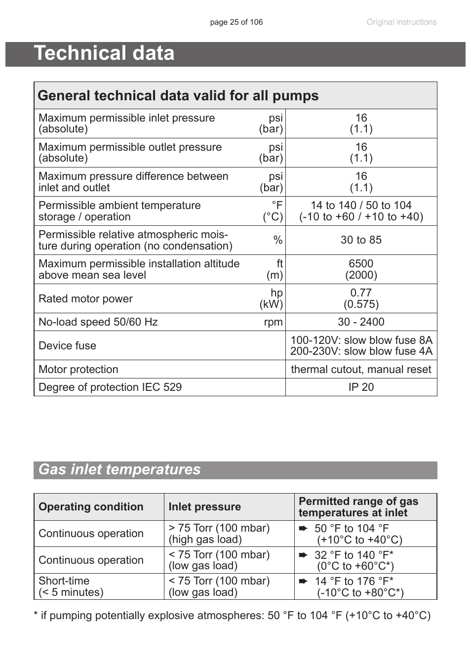Technical data, General technical data valid for all pumps, Gas inlet temperatures | Protection, “technical data”, pg. 25) | VACUUBRAND MV 2 NT VARIO User Manual | Page 25 / 106