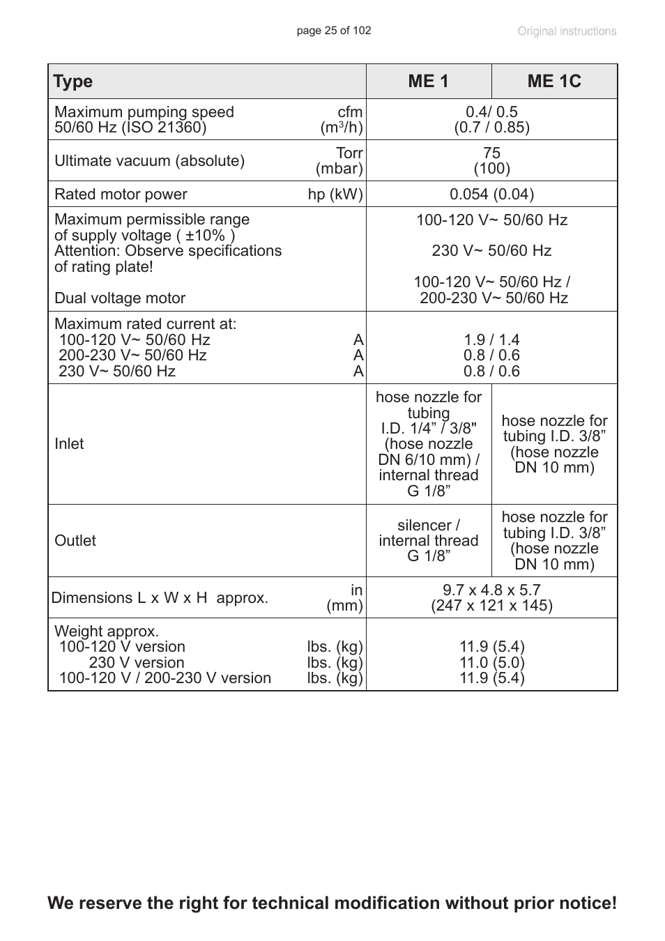 VACUUBRAND MZ 1C User Manual | Page 25 / 102