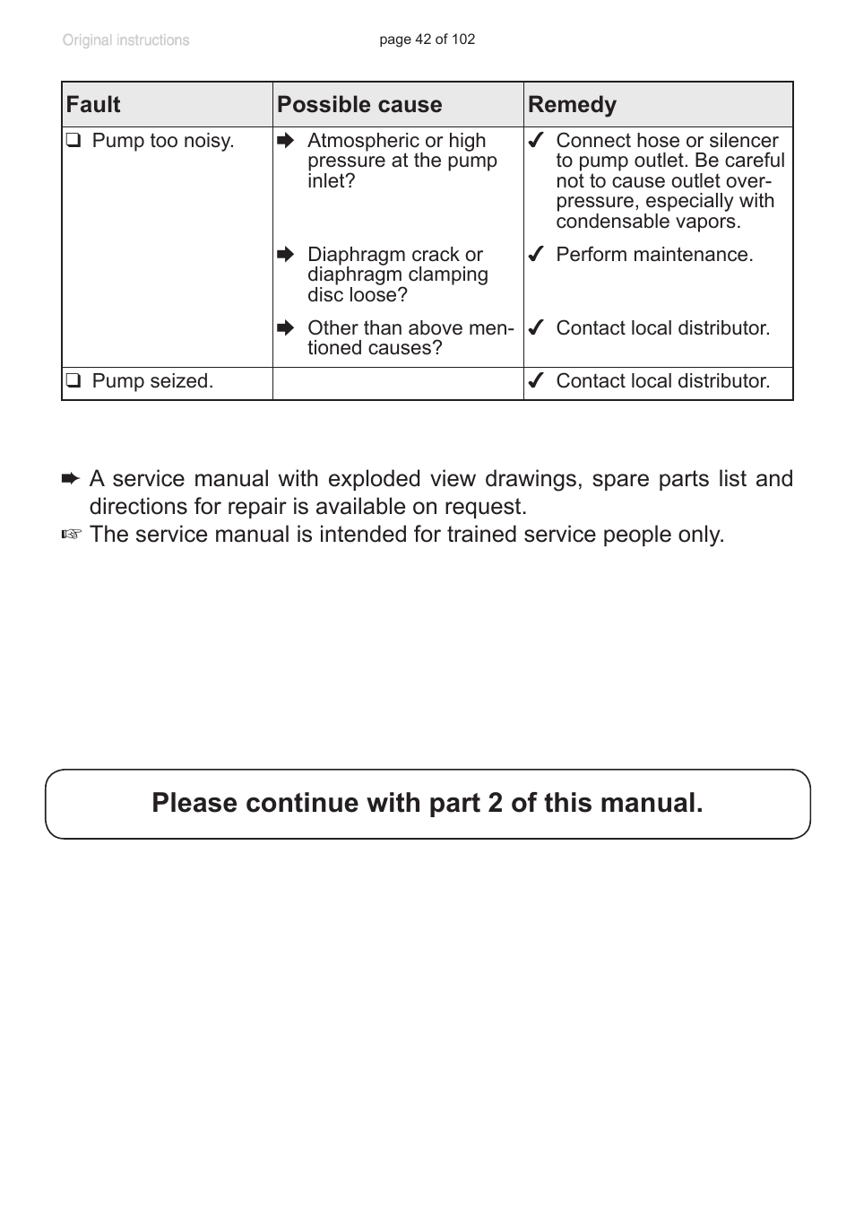 Please continue with part 2 of this manual | VACUUBRAND MZ 1C User Manual | Page 42 / 102