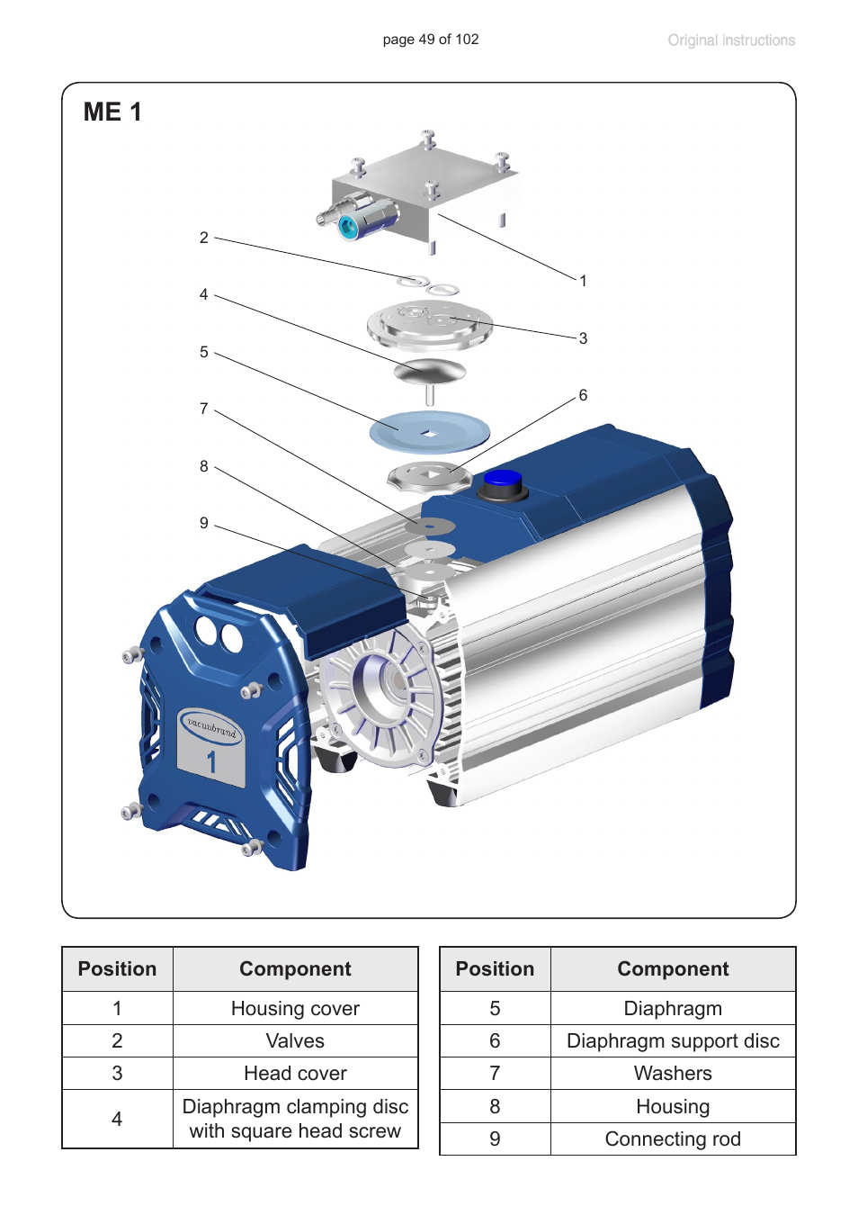 Me 1 | VACUUBRAND MZ 1C User Manual | Page 49 / 102