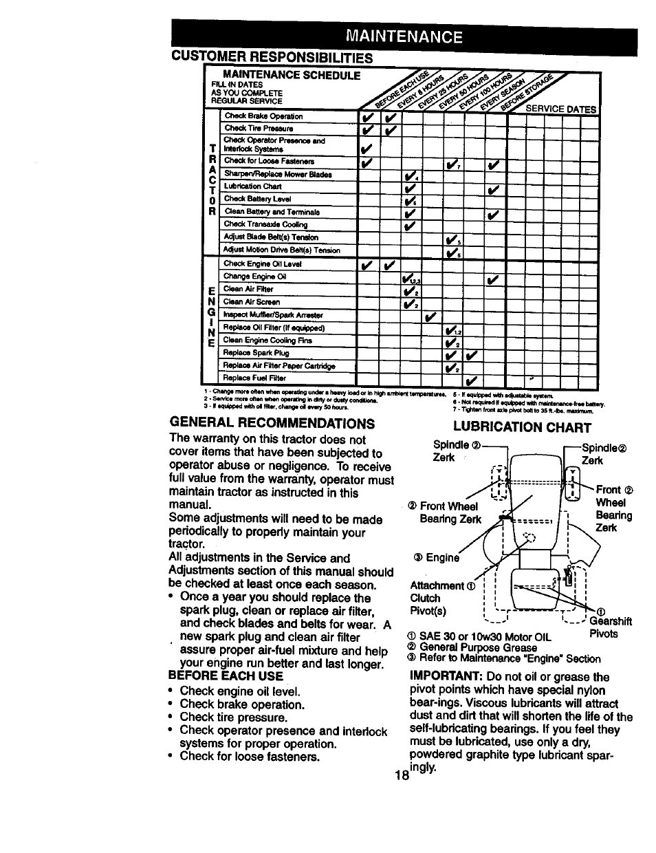 Maintenance | Craftsman 917.270814 User Manual | Page 18 / 60