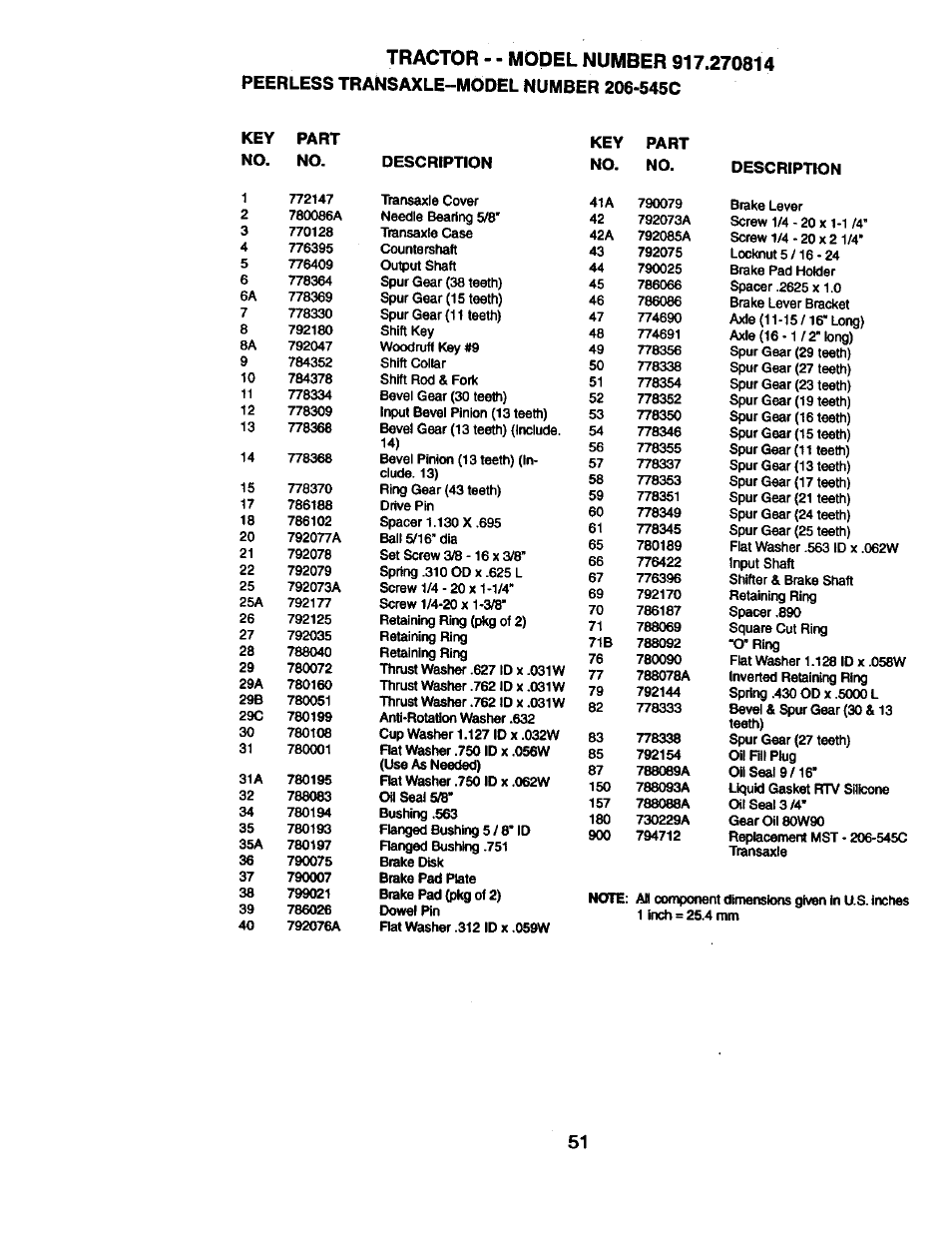 Craftsman 917.270814 User Manual | Page 51 / 60