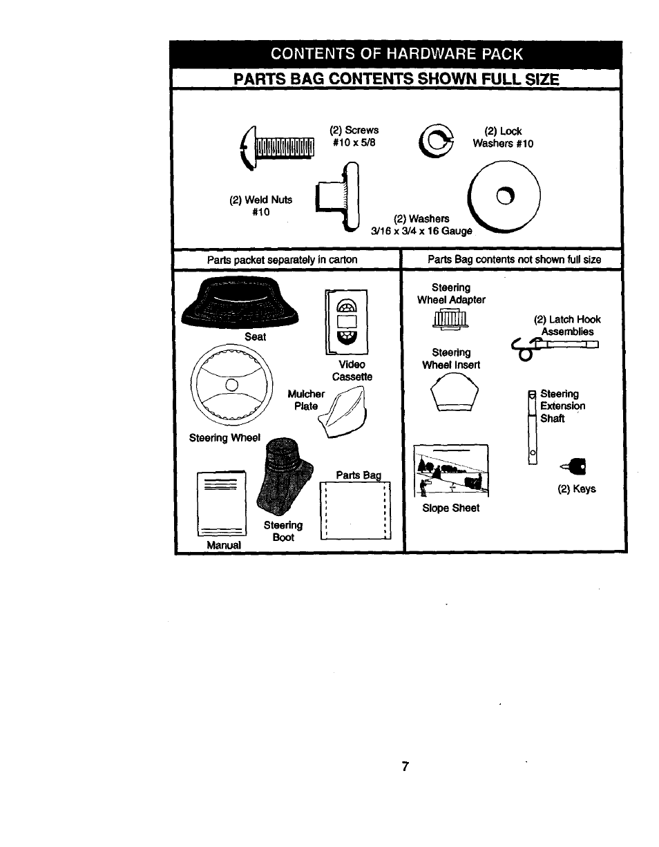 Parts bag contents shown full size | Craftsman 917.270814 User Manual | Page 7 / 60