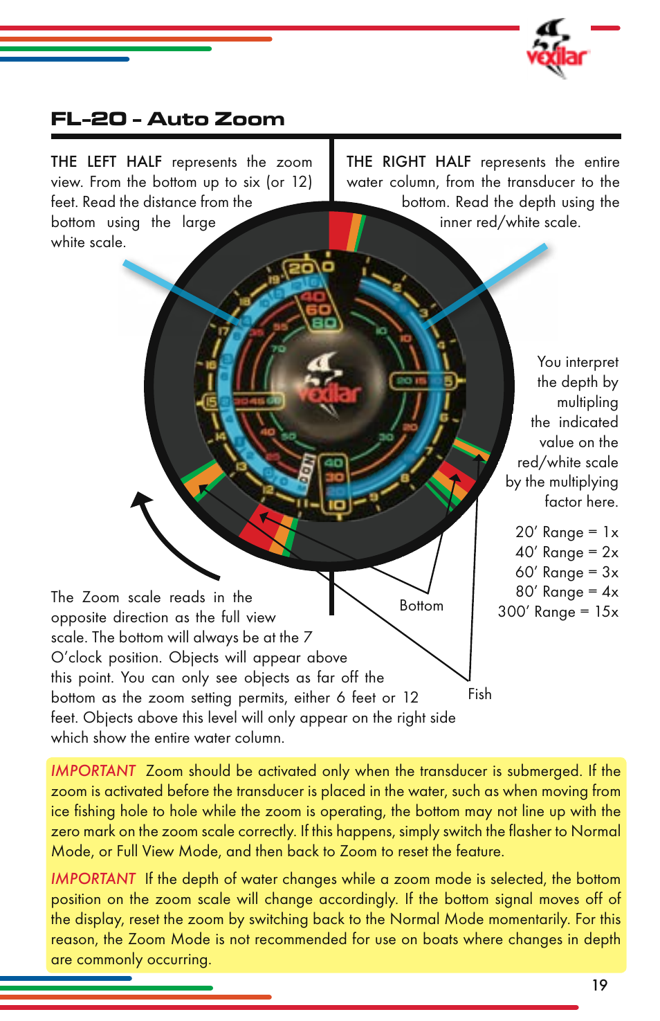 Fl-20 - auto zoom | Vexilar Flasher Family 2013 User Manual | Page 19 / 64