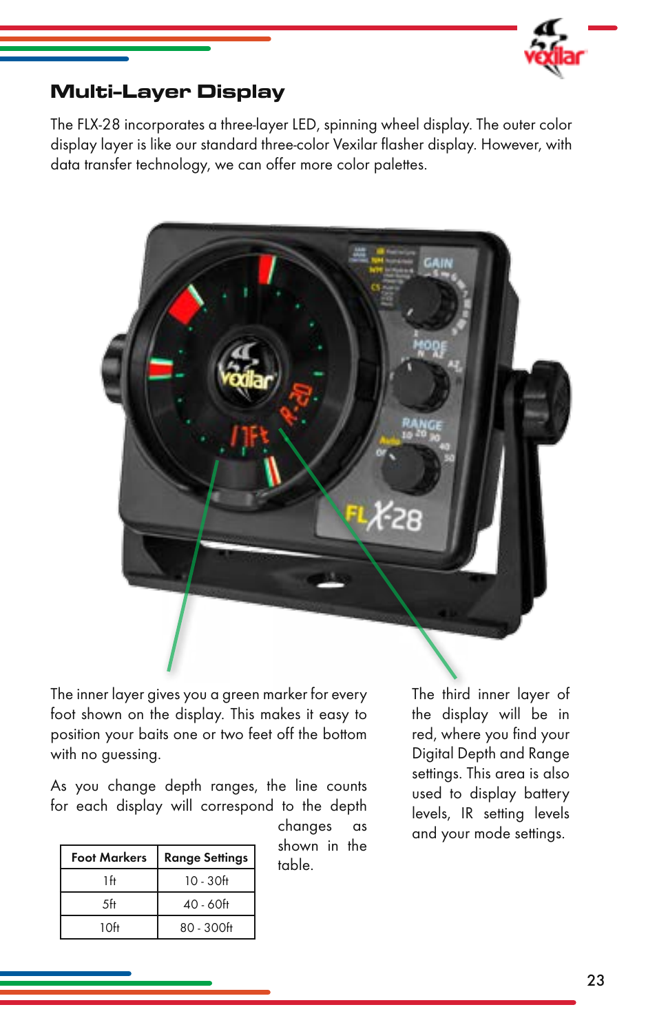Multi-layer display | Vexilar Flasher Family 2013 User Manual | Page 23 / 64