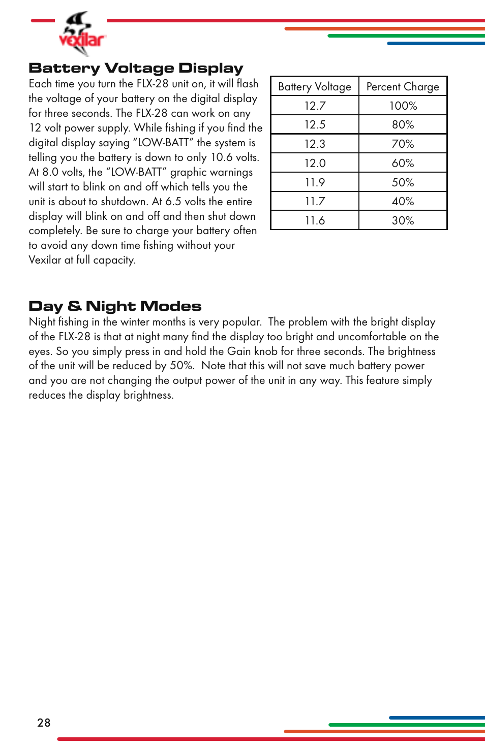 Battery voltage display, Day & night modes | Vexilar Flasher Family 2013 User Manual | Page 28 / 64