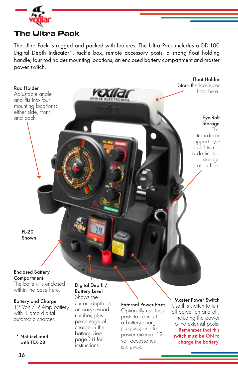 The ultra pack | Vexilar Flasher Family 2013 User Manual | Page 36 / 64