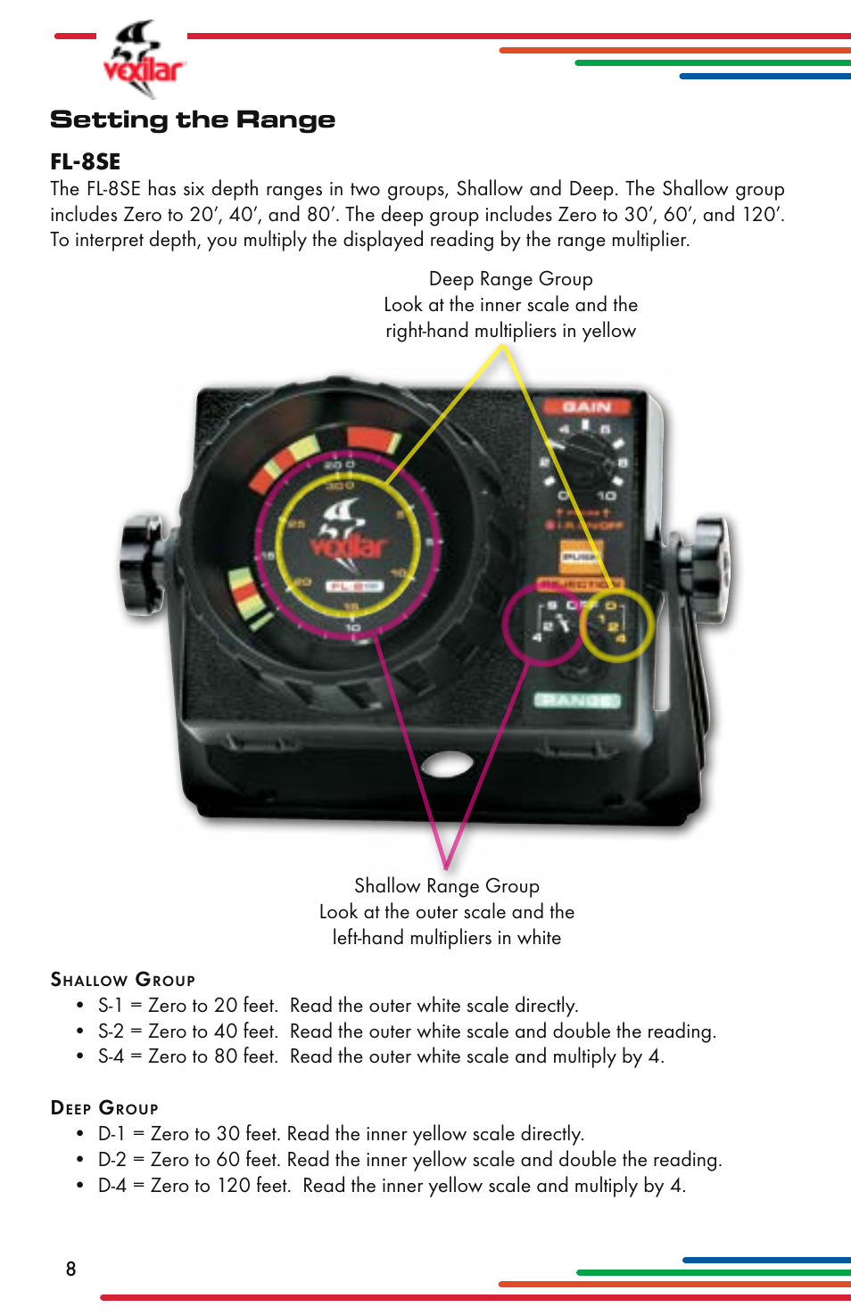 Setting the range | Vexilar Flasher Family 2013 User Manual | Page 8 / 64