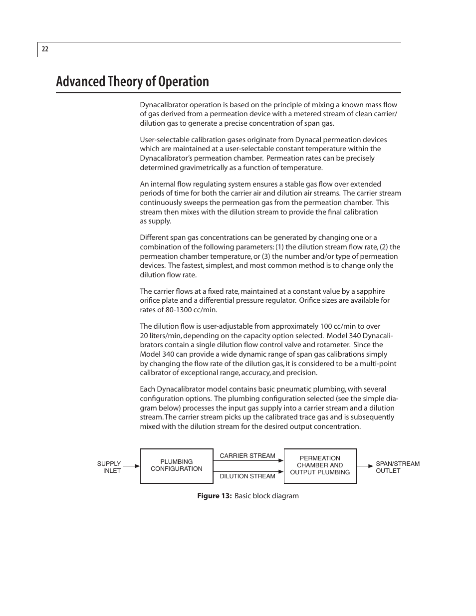 Advanced theory of operation | VICI Dynacalibrator 345 User Manual | Page 26 / 31