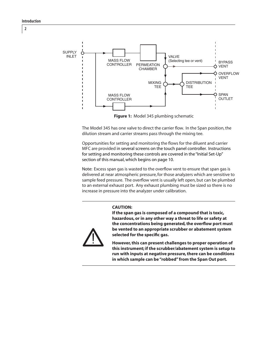 VICI Dynacalibrator 345 User Manual | Page 6 / 31