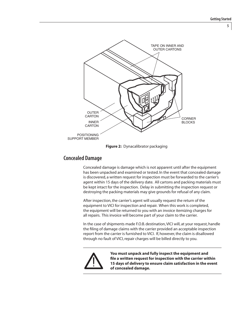 Concealed damage | VICI Dynacalibrator 345 User Manual | Page 9 / 31