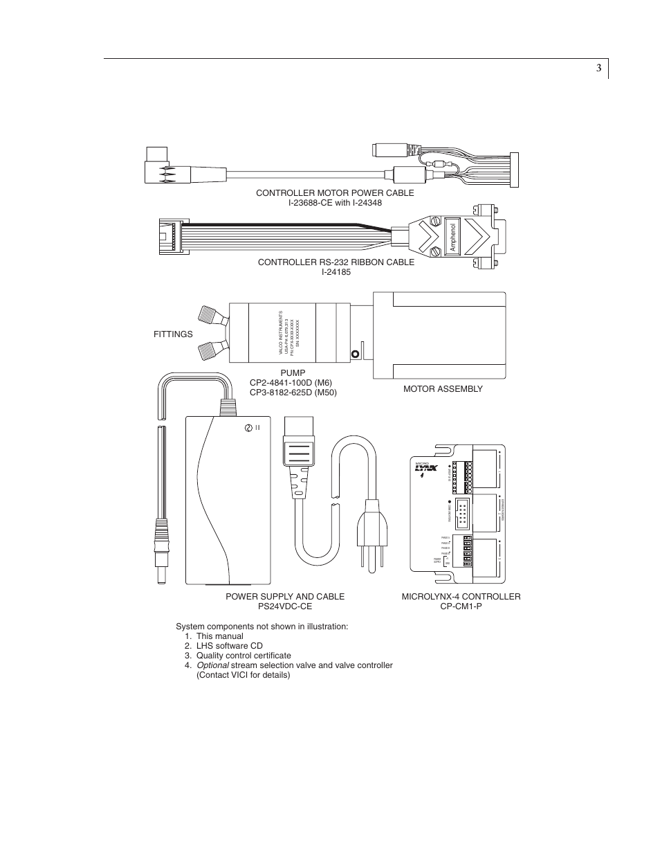 Figure 1: components of the m series pump system | VICI M50 User Manual | Page 7 / 34