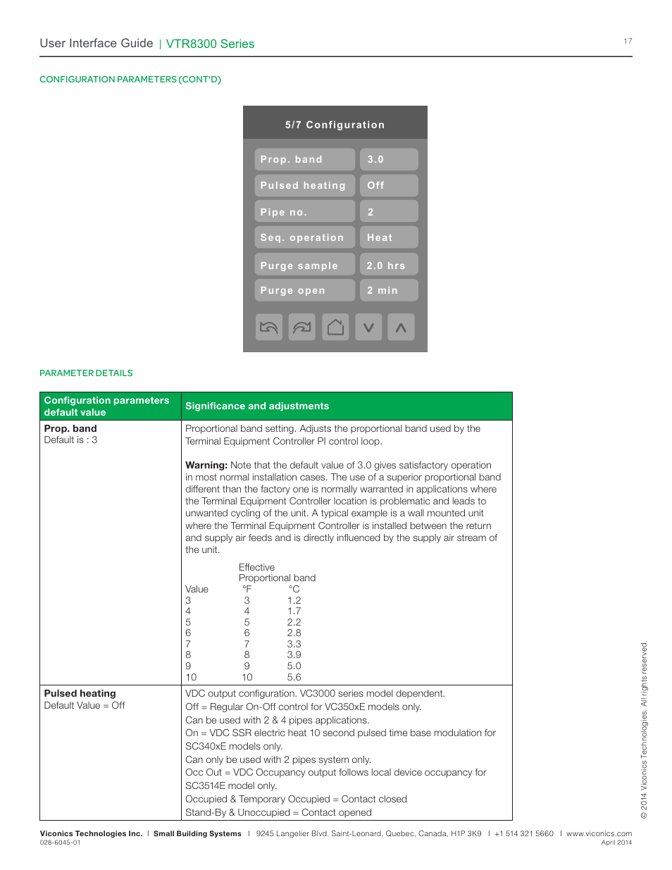 Vtr8300 series, User interface guide | Viconics VTR8300 Line Voltage User Interface Guide User Manual | Page 17 / 32