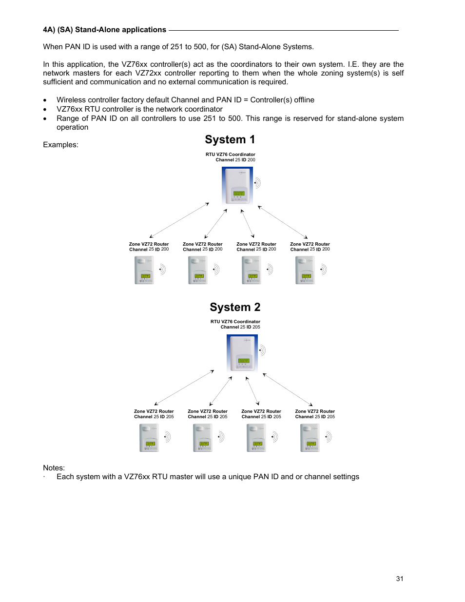 System 1, System 2 | Viconics VWZS Application Guide User Manual | Page 31 / 40