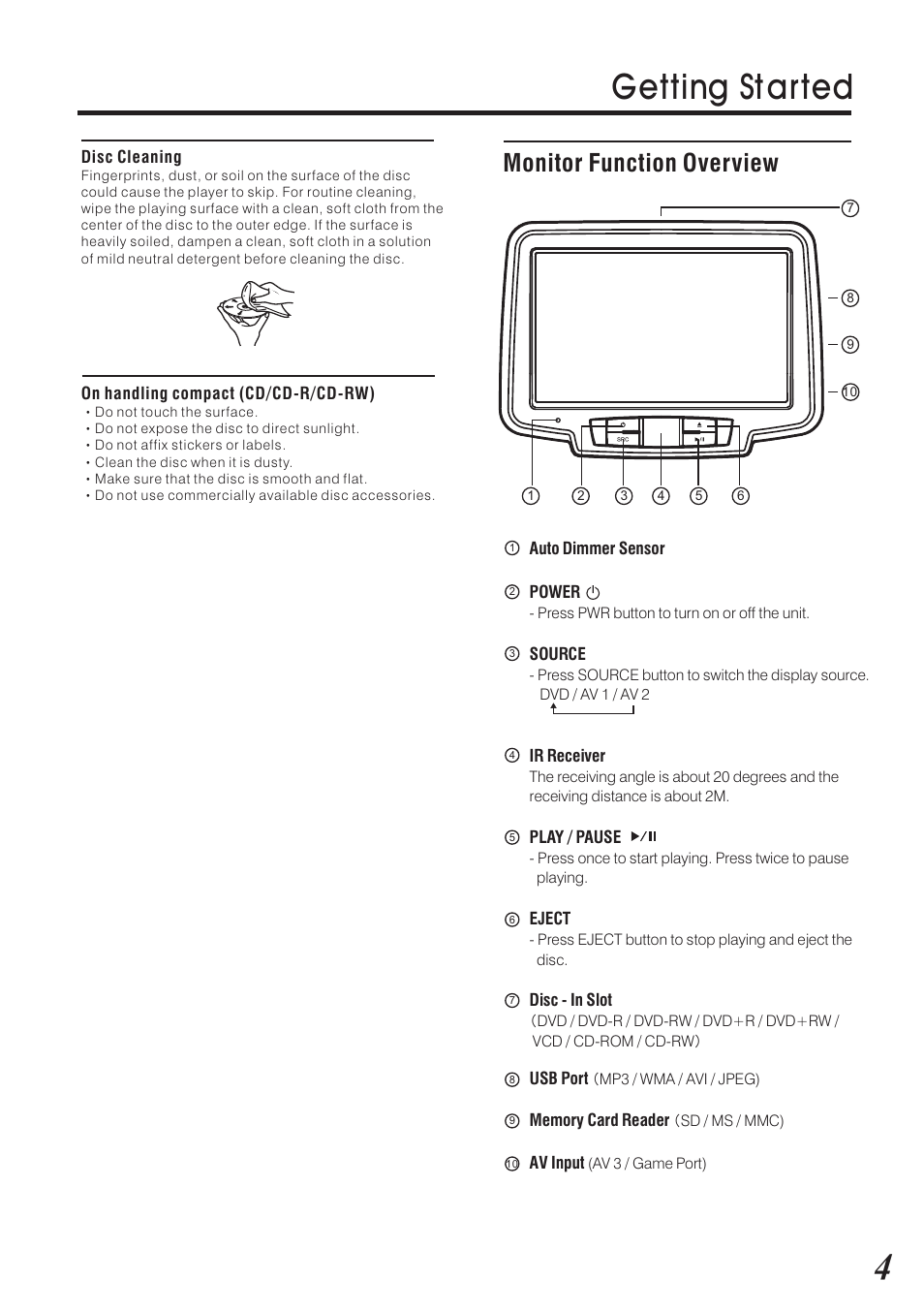 Getting st arted, Monitor function overview | Vizualogic RoadTrip Elite 9 User Manual | Page 5 / 32