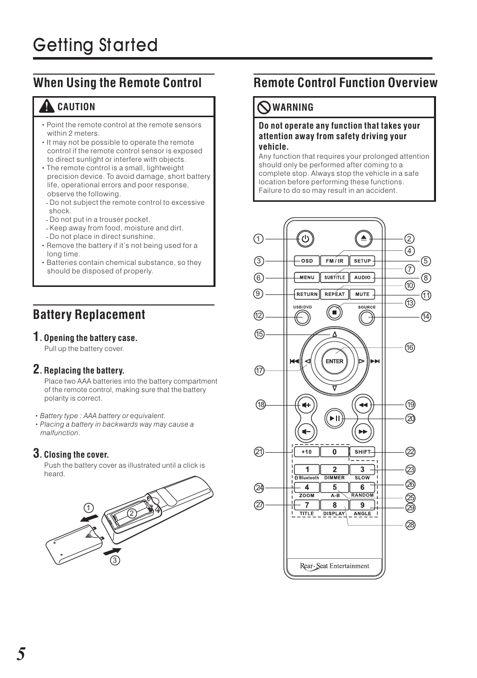 Getting st arted, Battery replacement 1 | Vizualogic RoadTrip Elite 9 User Manual | Page 6 / 32