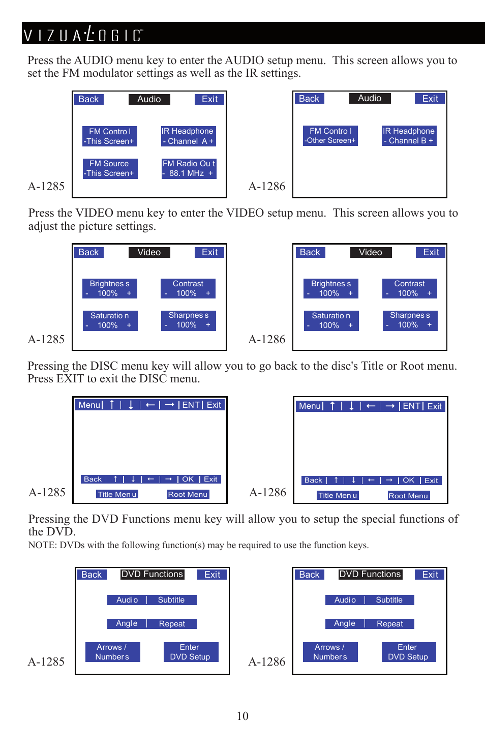 Vizualogic A-1285 User Manual | Page 12 / 28