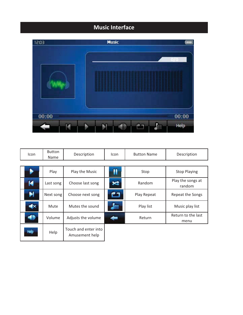 Music interface | Vizualogic RoadTrip GPS Mirror User Manual | Page 19 / 29
