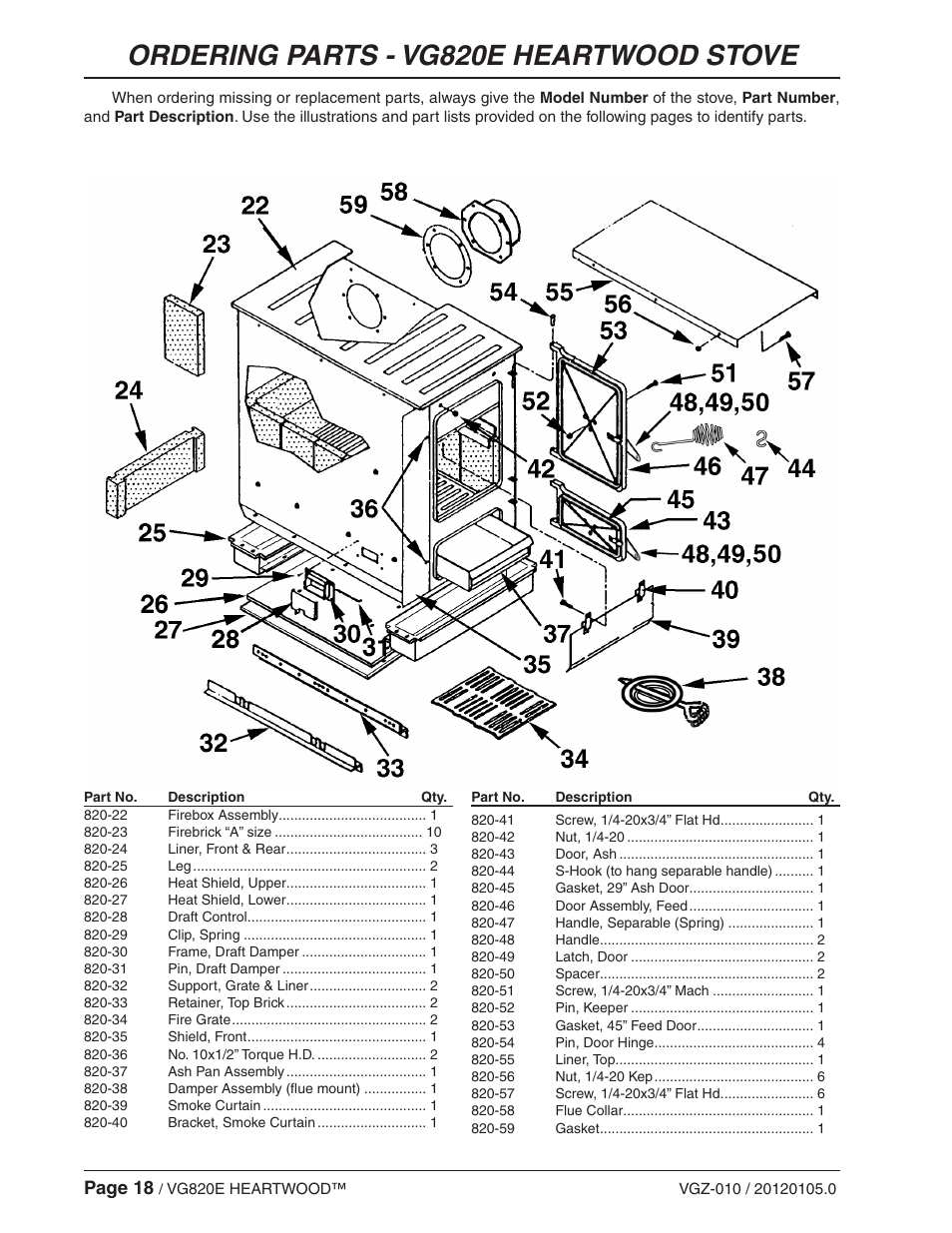 Ordering parts - vg820e heartwood stove, Page 18 | Vogelzang VG820E User Manual | Page 18 / 20