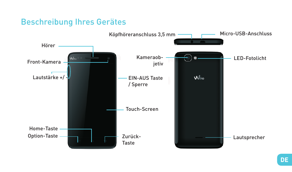 Beschreibung ihres gerätes | Wiko RAINBOW 4G User Manual | Page 127 / 218