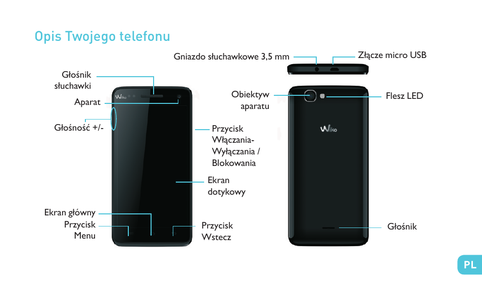Opis twojego telefonu | Wiko RAINBOW 4G User Manual | Page 197 / 218