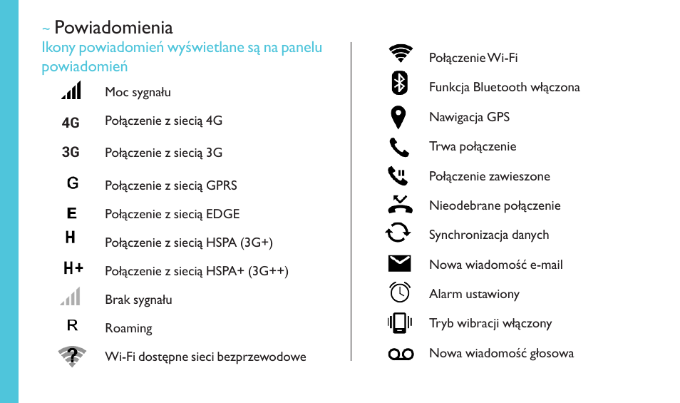 Powiadomienia | Wiko RAINBOW 4G User Manual | Page 204 / 218