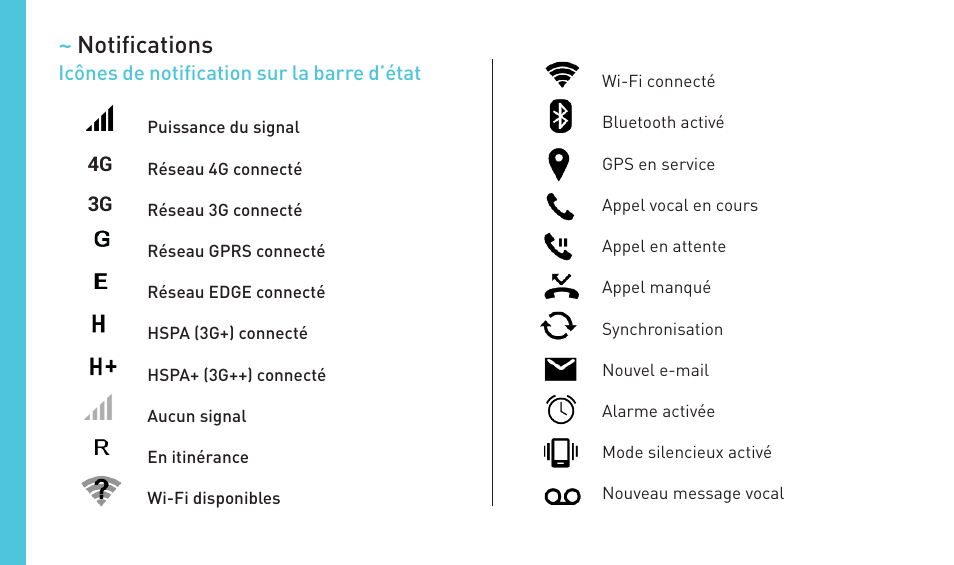 Wiko RAINBOW 4G User Manual | Page 38 / 218