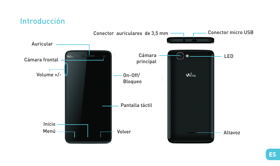 Introducción | Wiko RAINBOW 4G User Manual | Page 79 / 218