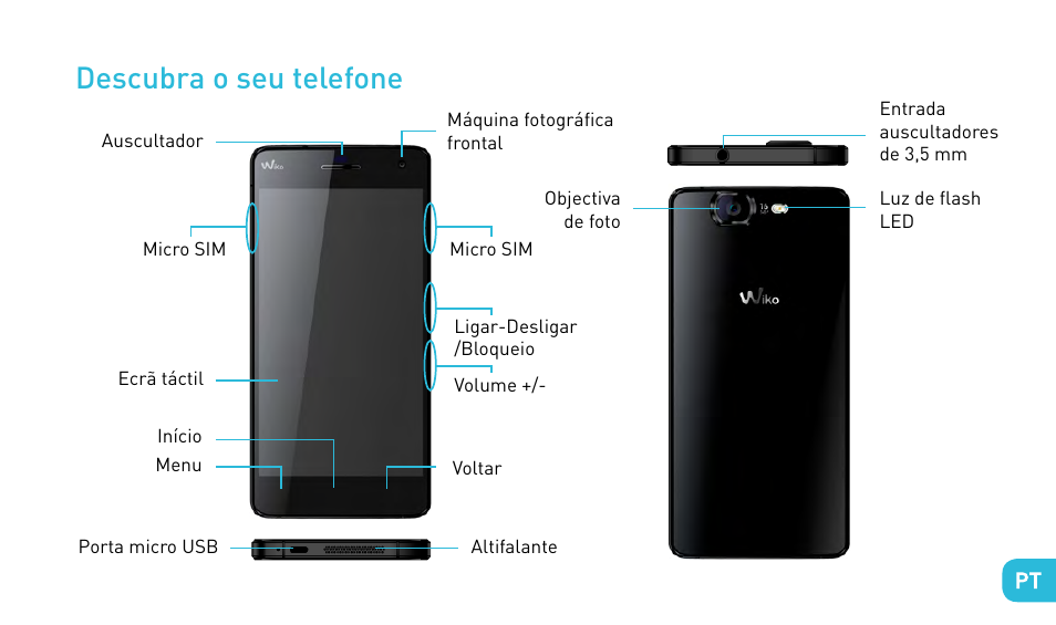 Descubra o seu telefone | Wiko HIGHWAY User Manual | Page 103 / 194