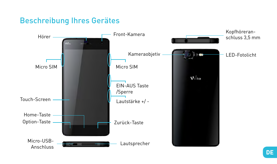 Beschreibung ihres gerätes | Wiko HIGHWAY User Manual | Page 127 / 194