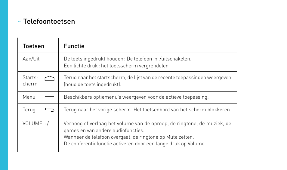 Wiko HIGHWAY User Manual | Page 152 / 194