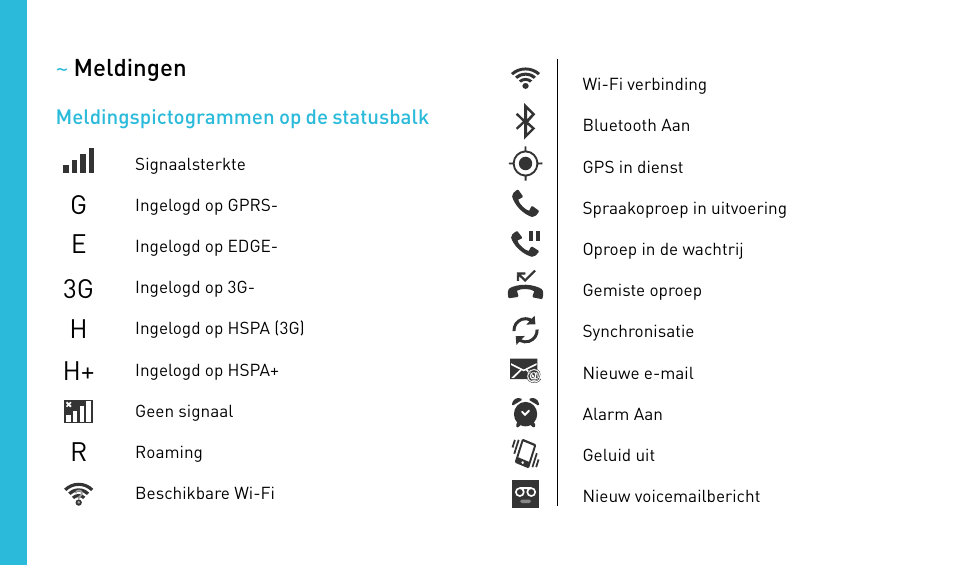 G e 3g r h h | Wiko HIGHWAY User Manual | Page 158 / 194