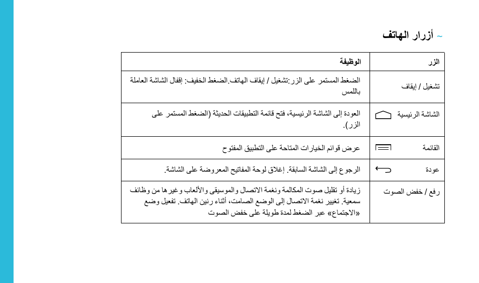 Wiko HIGHWAY User Manual | Page 176 / 194