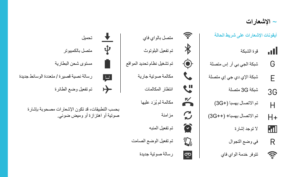 G e 3g r h h | Wiko HIGHWAY User Manual | Page 182 / 194