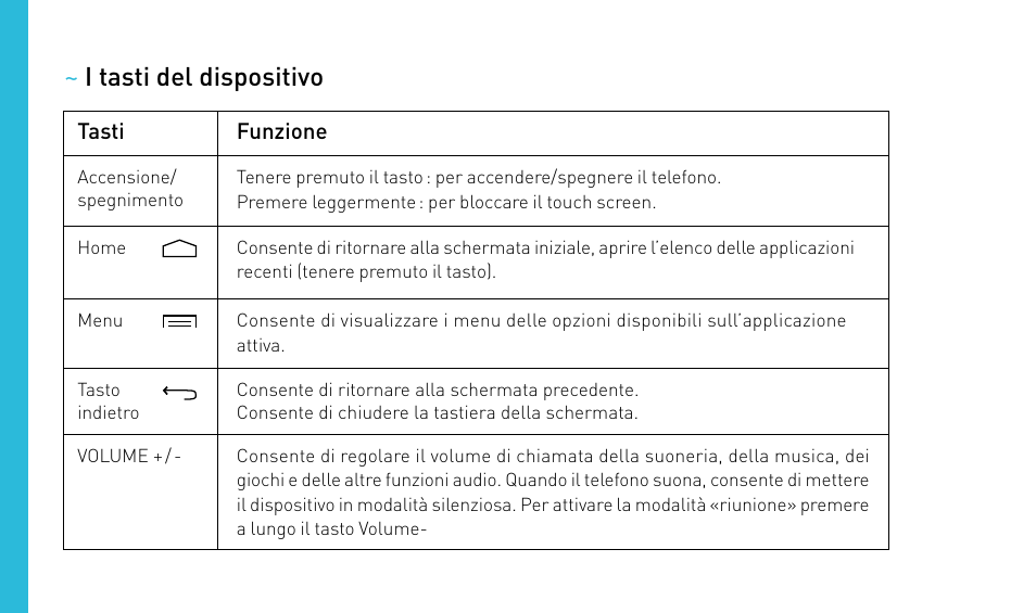 Wiko HIGHWAY User Manual | Page 56 / 194