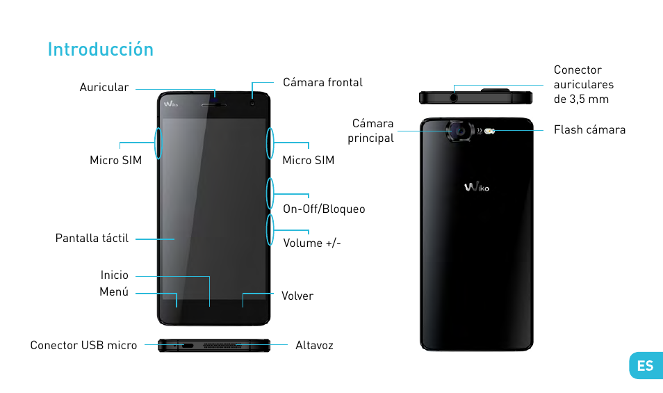 Introducción | Wiko HIGHWAY User Manual | Page 79 / 194