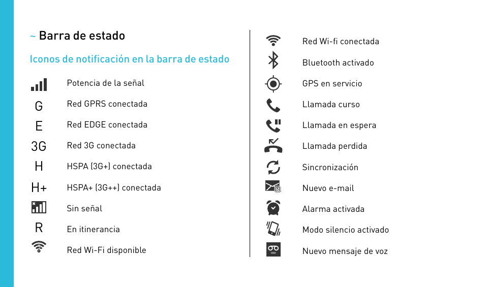 G e 3g r h h | Wiko HIGHWAY User Manual | Page 86 / 194