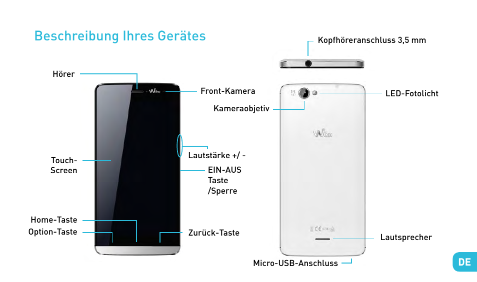 Beschreibung ihres gerätes | Wiko GETAWAY User Manual | Page 127 / 194