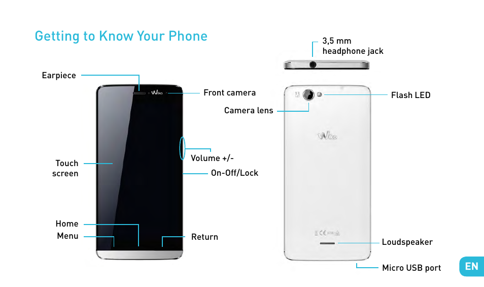 Getting to know your phone | Wiko GETAWAY User Manual | Page 31 / 194